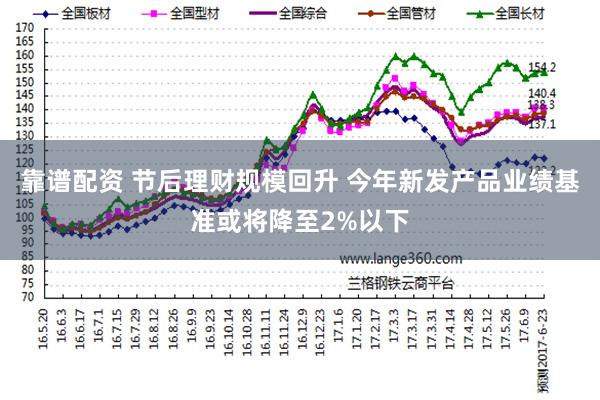 靠谱配资 节后理财规模回升 今年新发产品业绩基准或将降至2%以下