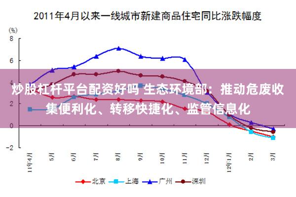 炒股杠杆平台配资好吗 生态环境部：推动危废收集便利化、转移快捷化、监管信息化