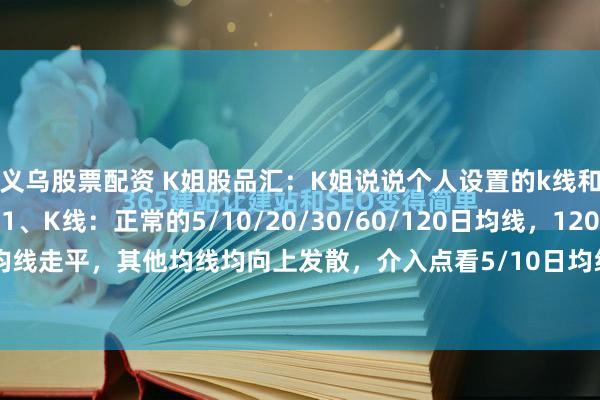 义乌股票配资 K姐股品汇：K姐说说个人设置的k线和重点看的四个指标：1、K线：正常的5/10/20/30/60/120日均线，120日均线走平，其他均线均向上发散，介入点看5/10日均线贴合向上，未交叉则更强...